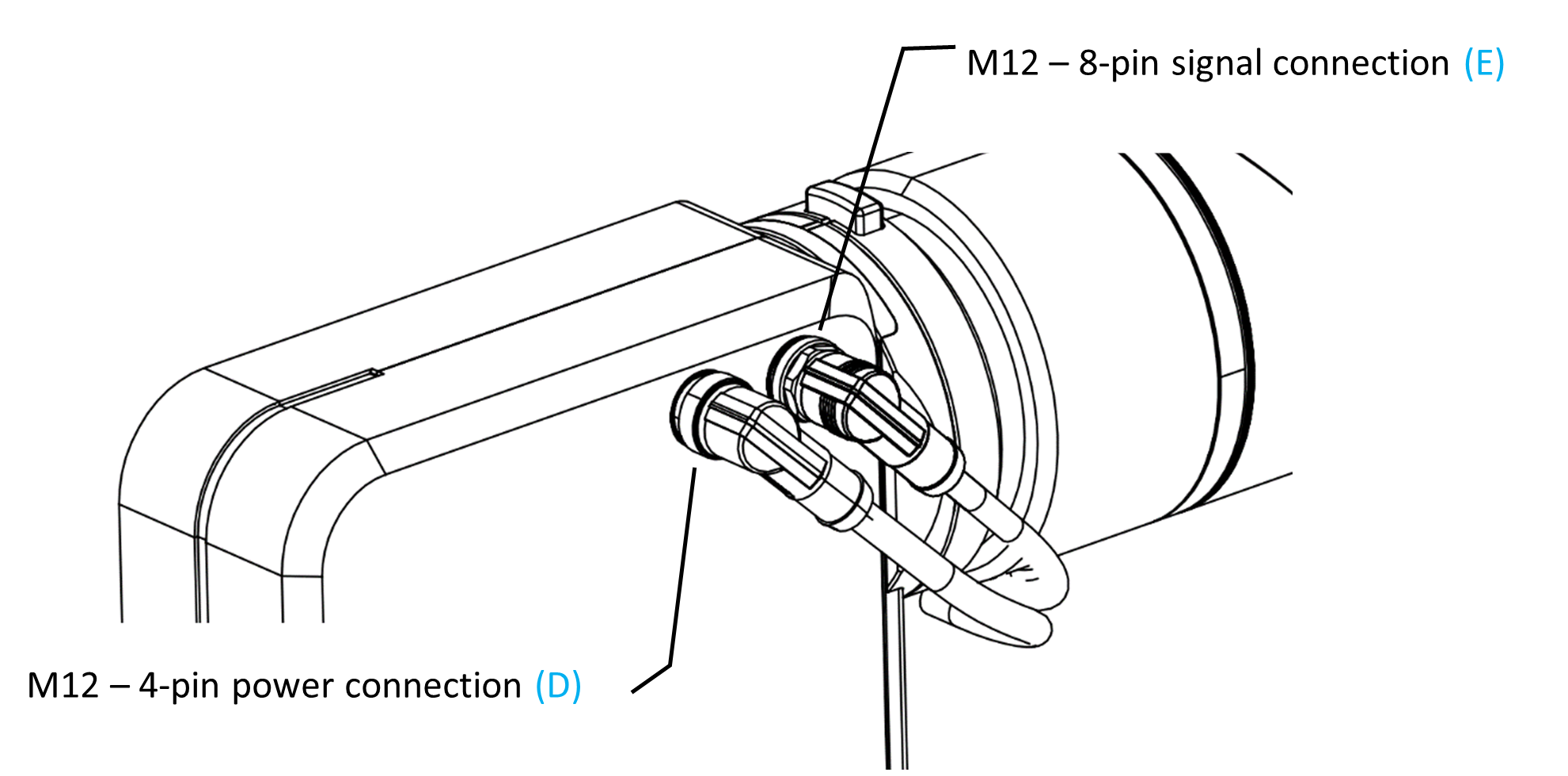 The two M12 cables plugged into the tool: power (D) and communication (E)