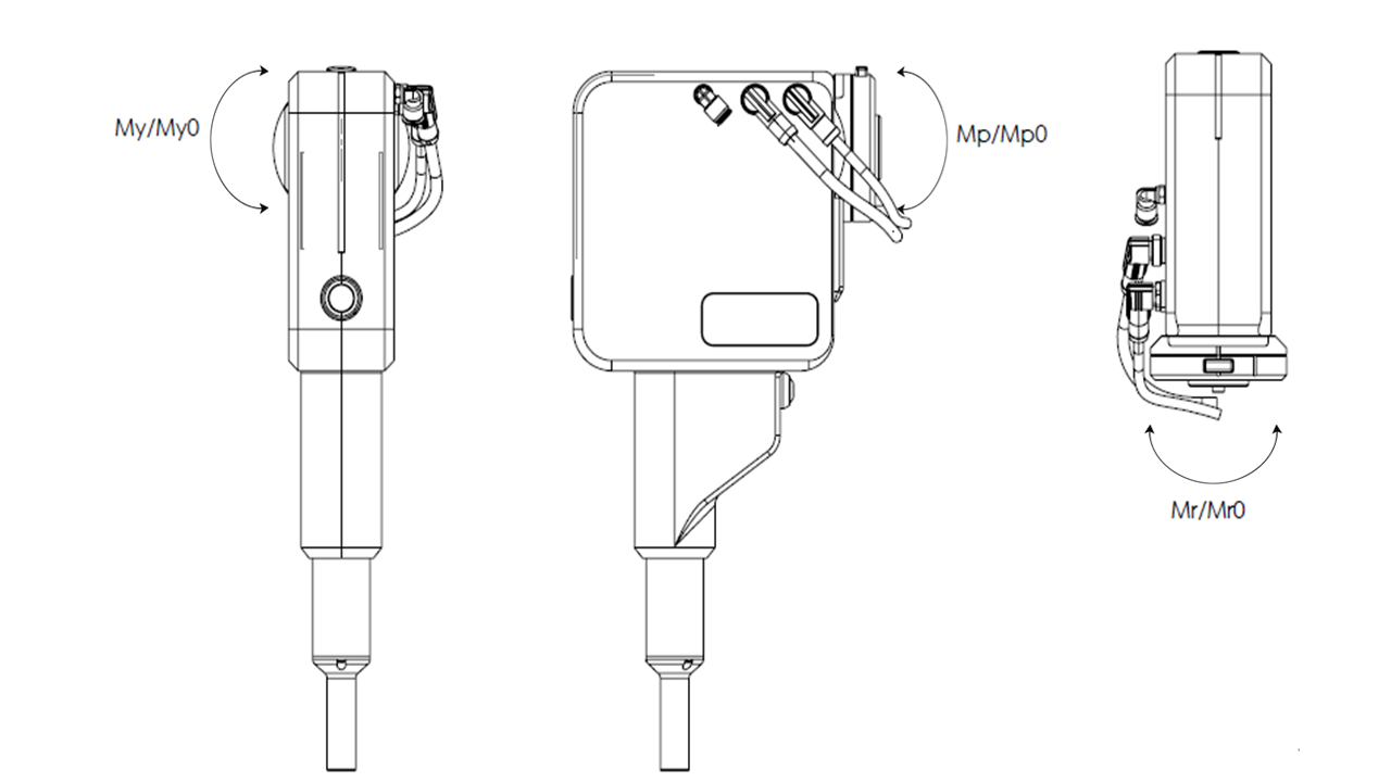 The tool in three views, with arrows marking the moments My, Mp and Mr about the flange