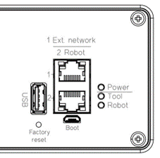 Close-up of the Power, Tool and Robot LEDs beside the ethernet ports